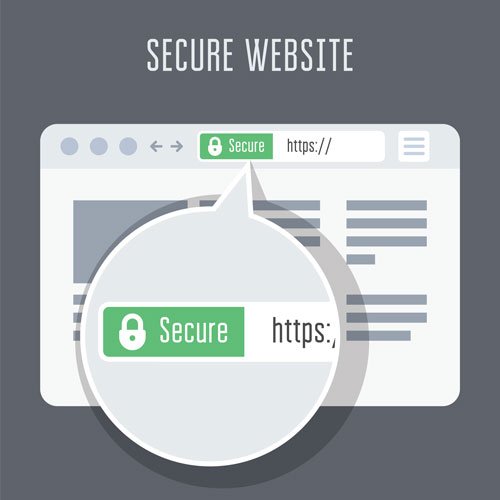 The Importance of SSL for Your Website