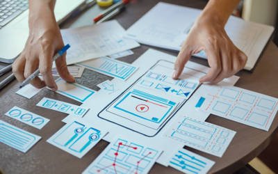 What are UX and UI Design?